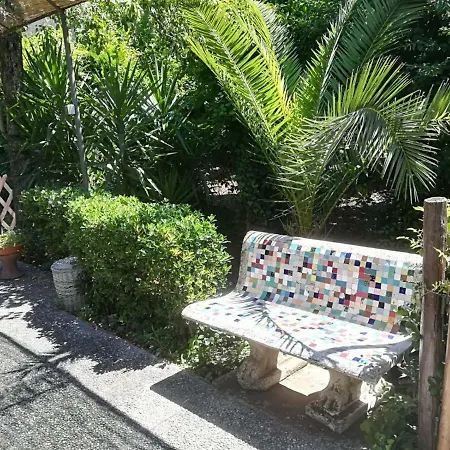 Il Giardino Degli Agrumi Caserta